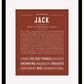 Frame Options | Bordeaux | Maple Frame, Matted
