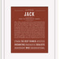 Frame Options | Bordeaux | Black Frame, Matted