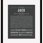 Frame Options | Charcoal Gray | Maple Frame, Matted