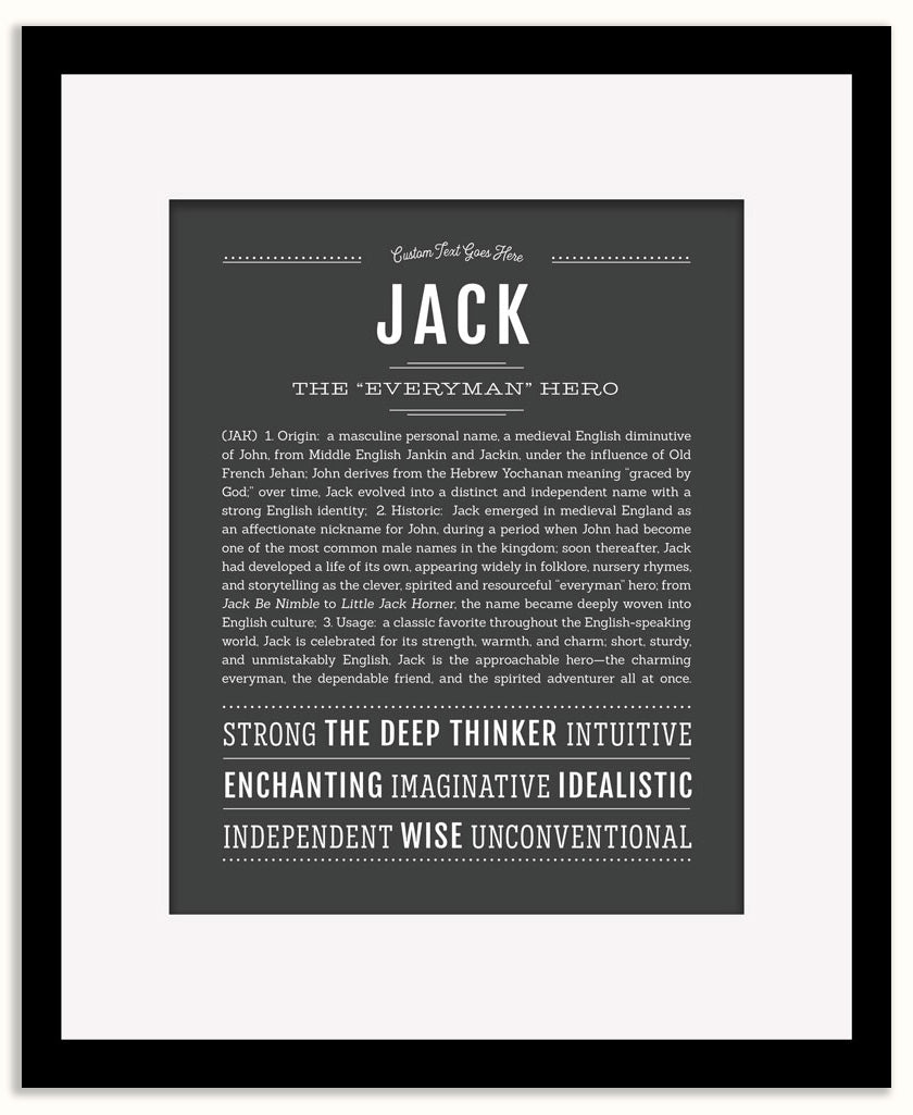 Frame Options | Charcoal Gray | Maple Frame, Matted