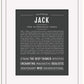 Frame Options | Charcoal Gray | Black Frame, Matted