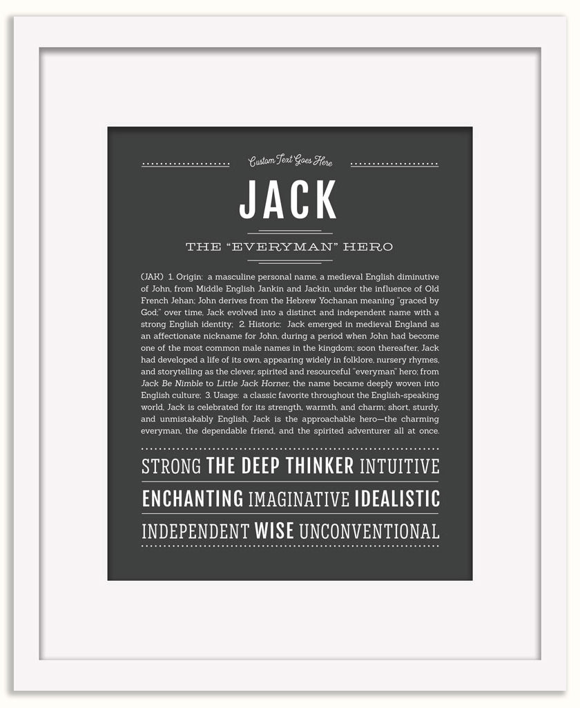 Frame Options | Charcoal Gray | Black Frame, Matted