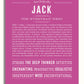 Frame Options | Dark Pink | White Frame, Matted