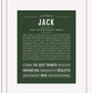 Frame Options | Deep Forest | Black Frame, Matted