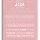 Frame Options | Dusty Rose | White Frame, Matted