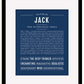 Frame Options | Midnight Blue | Maple Frame, Matted