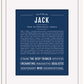 Frame Options | Midnight Blue | Black Frame, Matted
