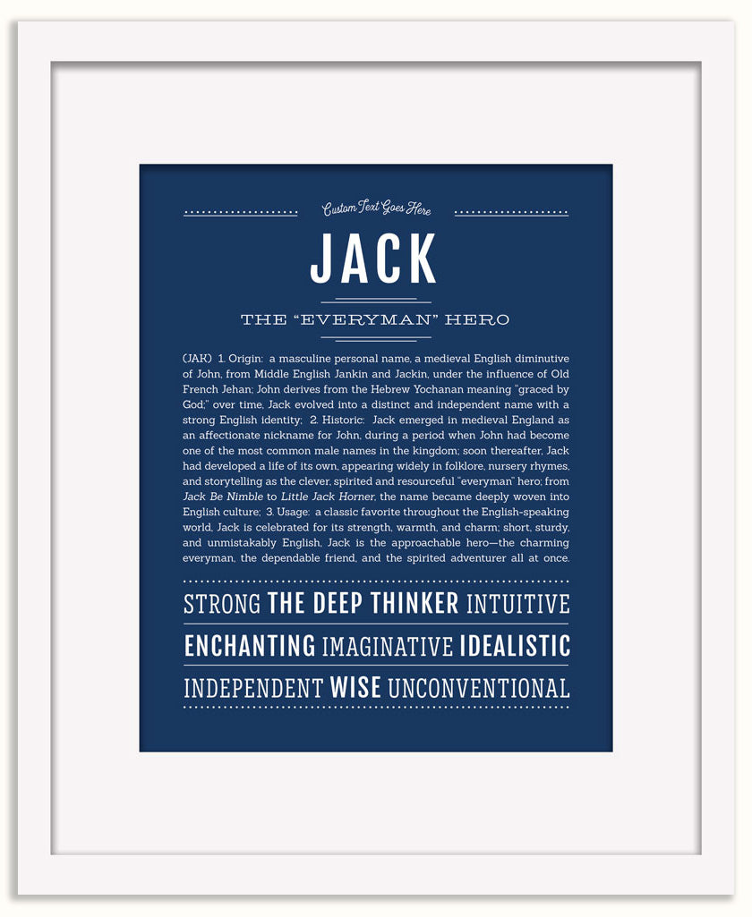 Frame Options | Midnight Blue | Black Frame, Matted