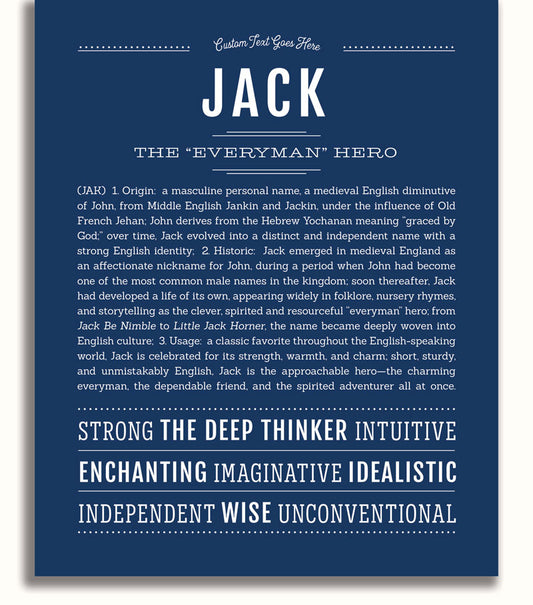 Frame Options | Midnight Blue | White Frame, Matted