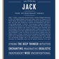 Frame Options | Midnight Blue | White Frame, Matted