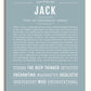 Frame Options | Powder Blue | White Frame, Matted