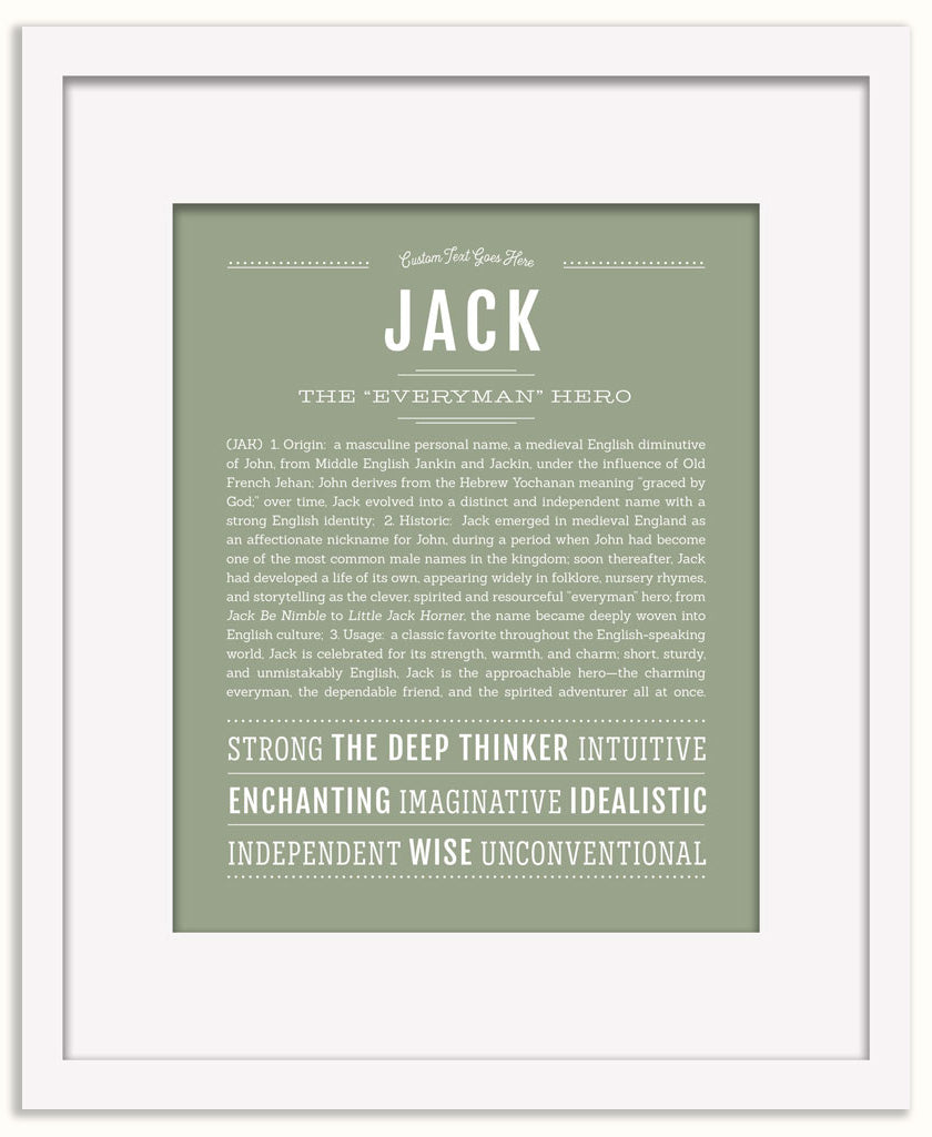 Frame Options | Sage | Black Frame, Matted