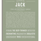 Frame Options | Sage | White Frame, Matted