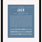 Frame Options | Steele Blue | Maple Frame, Matted