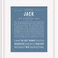 Frame Options | Steele Blue | Black Frame, Matted