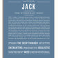 Frame Options | Steele Blue | White Frame, Matted