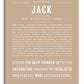 Frame Options | Tan | White Frame, Matted