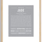 Jade | Name Art Print