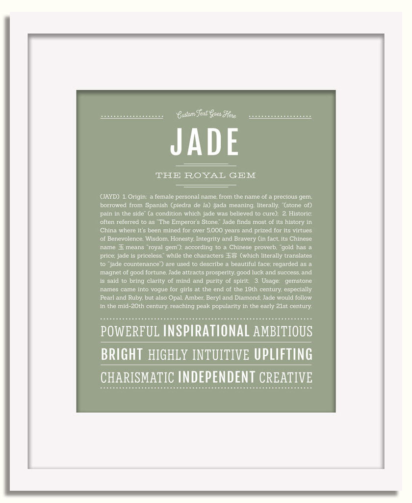 Frame Options | Sage | White Frame, Matted