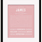 Frame Options | Dusty Rose | Black Frame, Matted