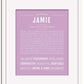 Frame Options | Lilac | White Frame, Matted