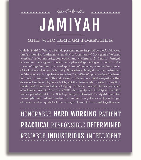 Frame Options | Deep Purple | White Frame, Matted