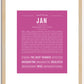 Jan (male) | Name Art Print