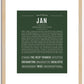 Jan (male) | Name Art Print