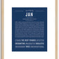 Jan (male) | Name Art Print