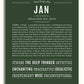 Jan Personalized Name Meaning Art Prints – Name Stories