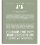 Jan Personalized Name Meaning Art Prints – Name Stories
