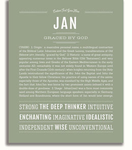 Jan Personalized Name Meaning Art Prints – Name Stories