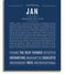Jan Personalized Name Meaning Art Prints – Name Stories
