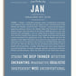 Jan Personalized Name Meaning Art Prints – Name Stories