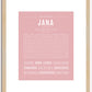 Jana | Name Art Print