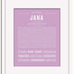 Frame Options | Lilac | White Frame, Matted