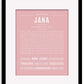 Frame Options | Dusty Rose | Black Frame, Matted