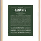 Janaris | Name Art Print