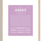 Janaris | Name Art Print