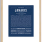 Janaris | Name Art Print