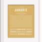 Frame Options | Matte Gold | White Frame, Matted