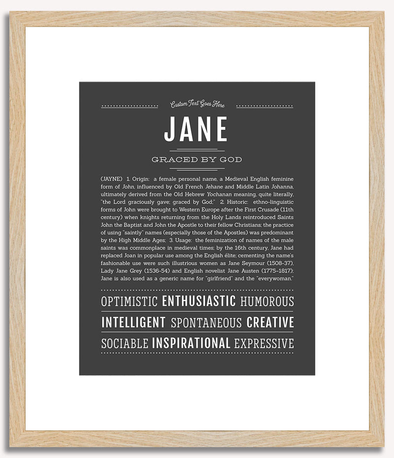 Jane | Name Art Print