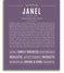 Janel Personalized Name Meaning Art Prints – Name Stories
