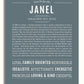 Janel | Name Art Print – Name Stories