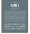 Janel | Name Art Print – Name Stories