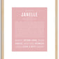 Janelle | Name Art Print