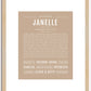 Janelle | Name Art Print