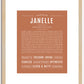 Janelle | Name Art Print