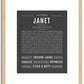 Janet | Name Art Print