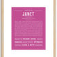 Janet | Name Art Print